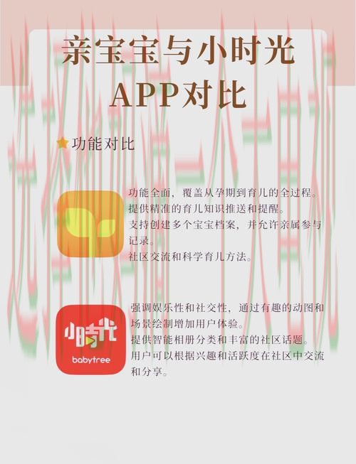 解析千亿APP安卓版的潜在价值与功能揭秘 解析千亿APP安卓版的潜在价值与功能揭秘