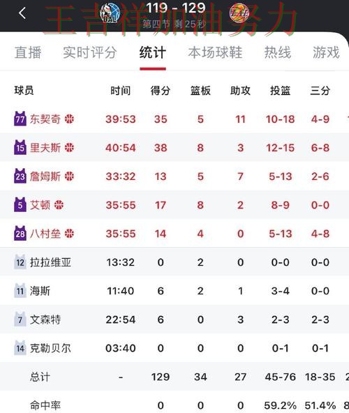 凯恩关键助攻改写比赛走势 积分榜形势更加明朗 凯恩关键助攻改写比赛走势 积分榜形势更加明朗