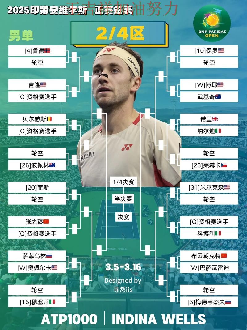 ATP巡回赛积分榜解读:约基奇表现抢眼 令主帅压力进一步上升 ATP巡回赛积分榜解读:约基奇表现抢眼 令主帅压力进一步上升