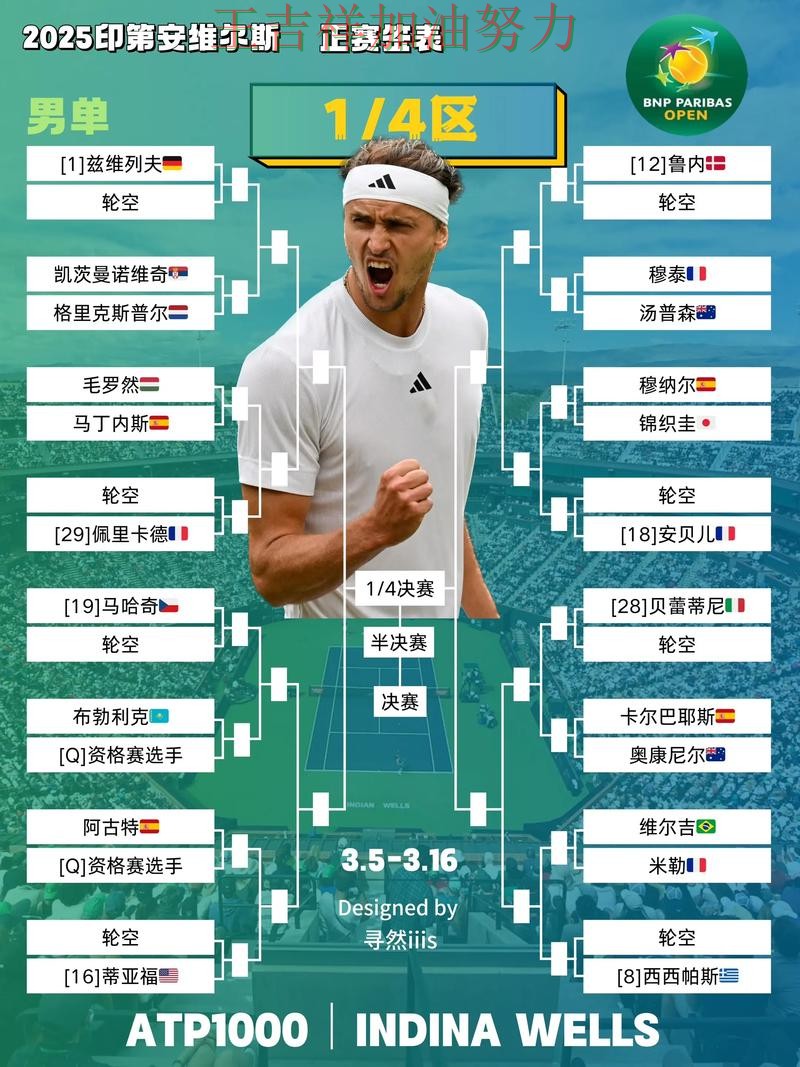 ATP巡回赛积分榜解读:约基奇表现抢眼 令主帅压力进一步上升 ATP巡回赛积分榜解读:约基奇表现抢眼 令主帅压力进一步上升