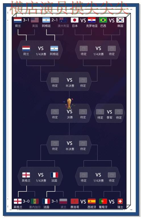 世界杯全球总决赛期间热门世界杯竞猜入口整理与直播入口分析