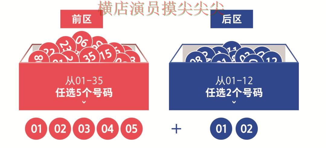 世界杯官方信息来临，世界杯投注入口玩法指南+直播与平台选择整理